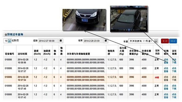 WESP動態軸重衡設備監控平臺