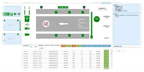 CSSP站點云監控平臺